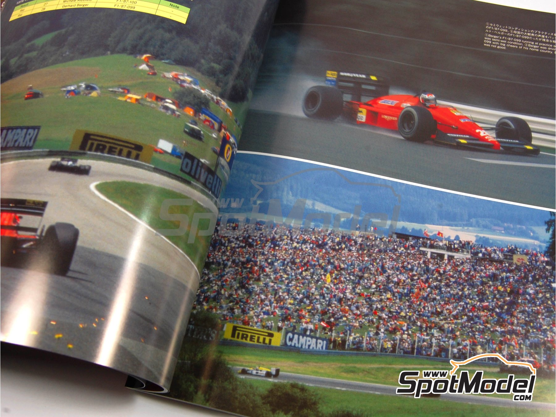 Ferrari 2007 F1 オフィシャルイヤーブック Ferrari F1 Year Book 2007 | eBay